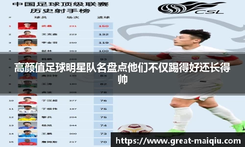 高颜值足球明星队名盘点他们不仅踢得好还长得帅